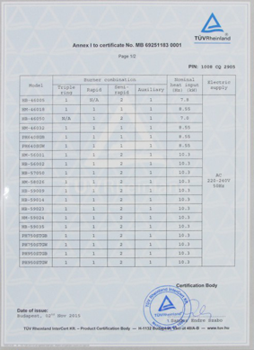 Certificate 7